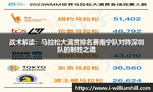 威廉希尔官方网站